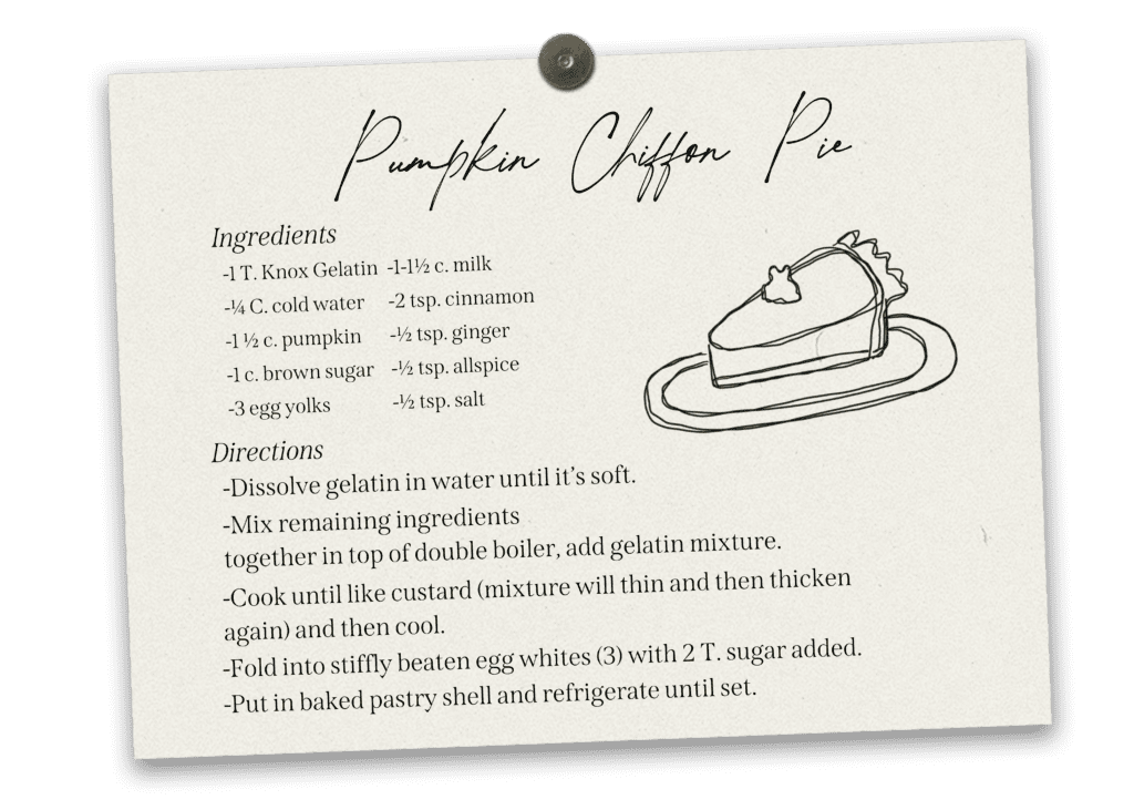 recipe card for pumokin pie